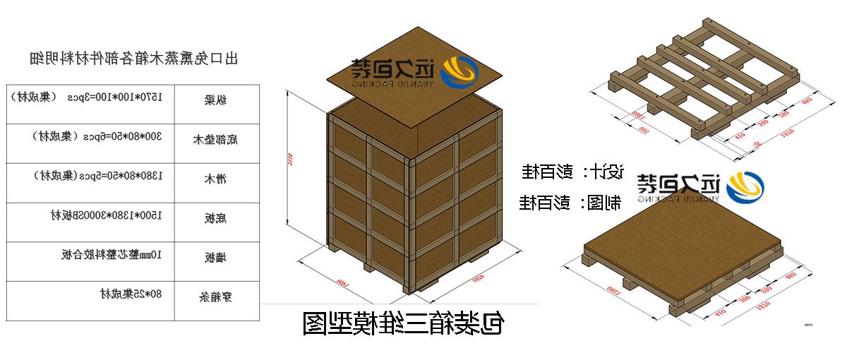 <a href='http://mpzw.yn103.com'>买球平台</a>的设计需要考虑流通环境和经济性